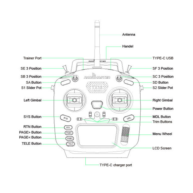 RadioMaster TX12 MKII MK2 Mark 2 Radio ELRS/CC2500 EdgeTX OpenTX 16ch Multi-módulo Compatible con transmisor de Radio Control