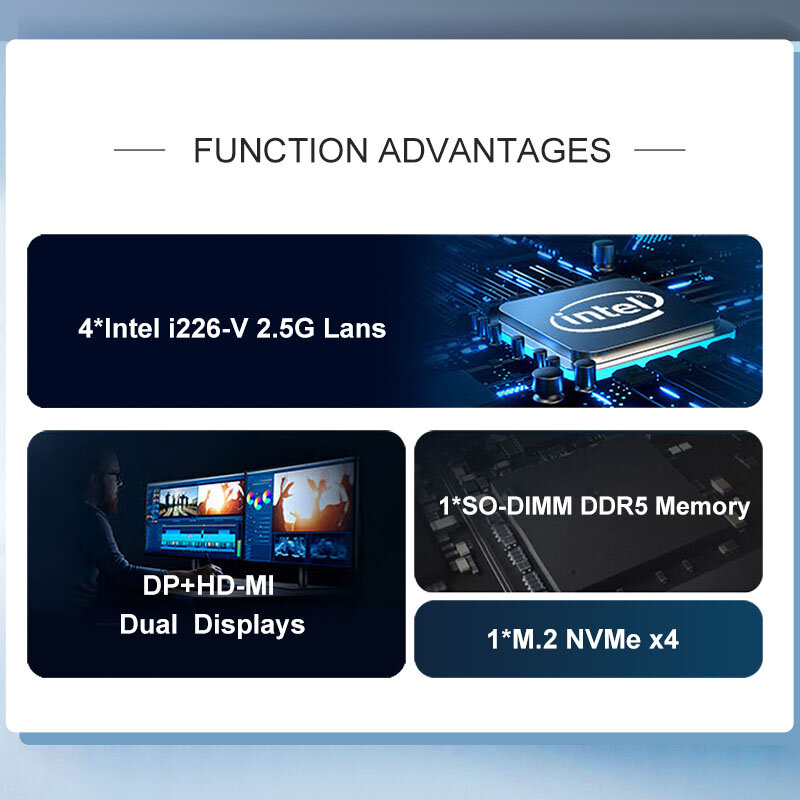 Mrroute-Mini PC Fanless, N100, N200, i3-N305, DDR5, SSD 16G, 256G, 4 Lans Ethernet, DP e HDMI, Monitores Duplos, Win11