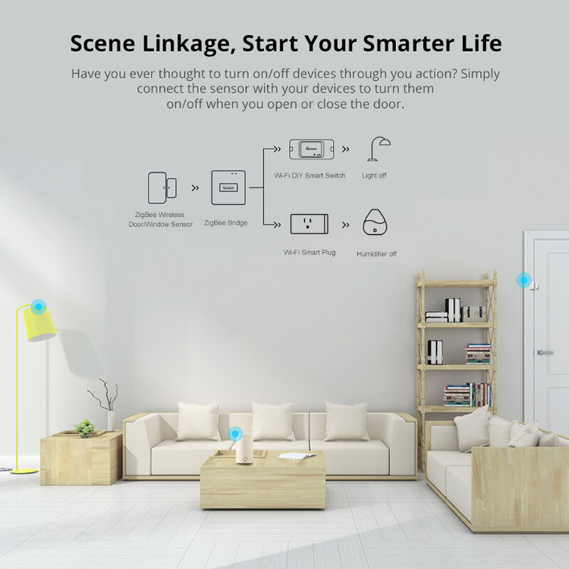 SONOFF SNZB-04 Zigbee sensore di allarme per porte e finestre per Smart Security EWeLink App ZBBridge richiesto funziona con Alexa Google Home