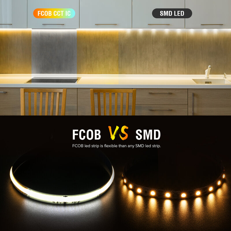 Fcob spi cct ic tira de luz led ws2811 endereçável 576 leds 2700k a 6500k 10mm dc24v flexível fob alta densidade cob luzes ra90