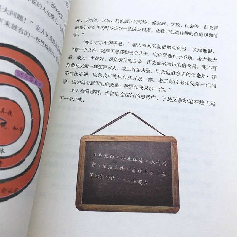 มีชีวิตใหม่ทั้งตัวคุณเอง Zhang Defen ความสำเร็จในการรักษาที่ลึกหนังสือที่สร้างแรงบันดาลใจอ่าน libros livros
