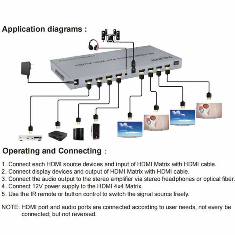 Matriz compatible con HDMI con Extractor de Audio, 4K @ 60Hz, 4x4, HDR, 18gbps, HDMI 2,0, matriz, conmutador, divisor 4 en 4, soporte RS232
