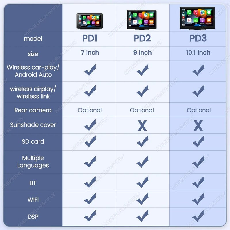 Écran intelligent de contrôle central universel, Android Auto Car-Play, FM, AUX, 7 ", 9", 10.1 ", prise en charge DSP sans fil, BT, WiFi, lien miroir AHD