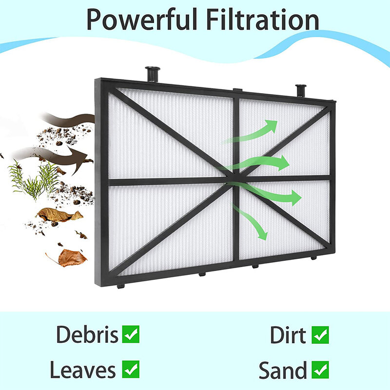 Ultra Fine Cartridge Filter Panel for DOLPHIN M400, M500 Maytronics Part Number: 9991432-R4