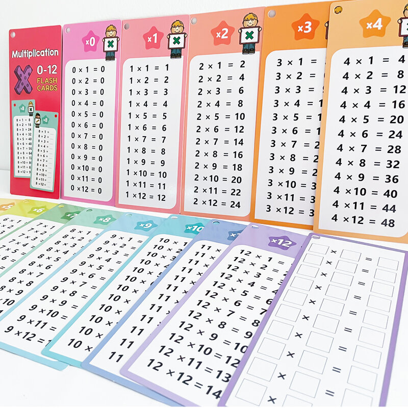 Self Check Math Learning Tool, 0-12 Times Table Cards, Gráficos de multiplicação, Montessori, Formação Matemática, Ensino Aids