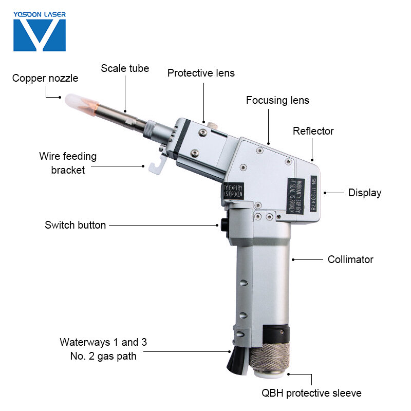 Yosoon Factory Spare Parts For Laser Welding Machine Laser Welding Gun Qilin Welding Head Low Price
