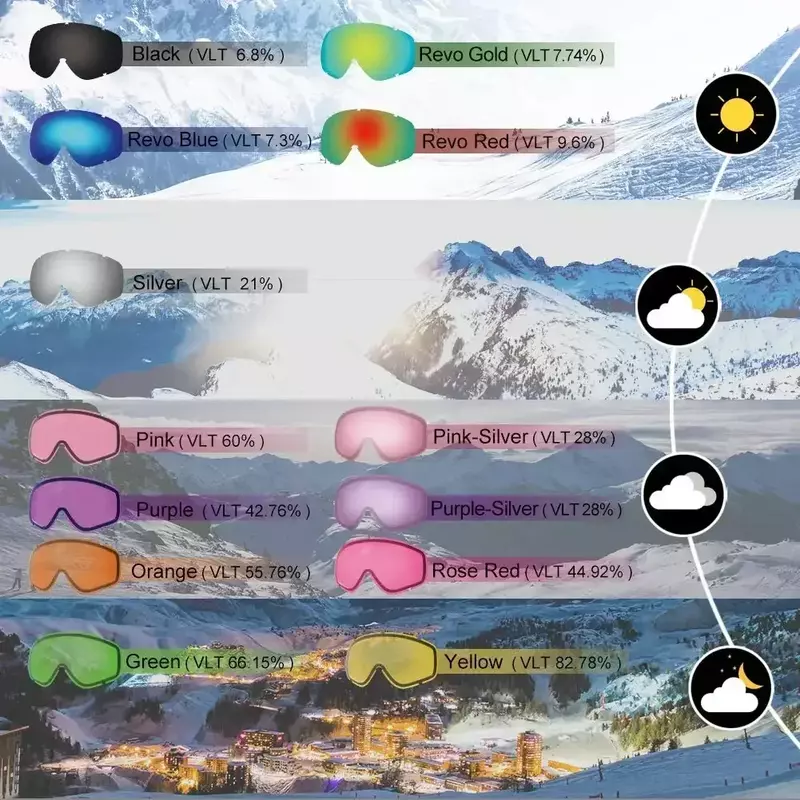 نظارات تزلج للبالغين من Findway طبقة مزدوجة لين مضادة للضباب 100% مضادة للأشعة فوق البنفسجية تصميم OTG ونظارات الثلوج للشباب التزلج في الهواء الطلق