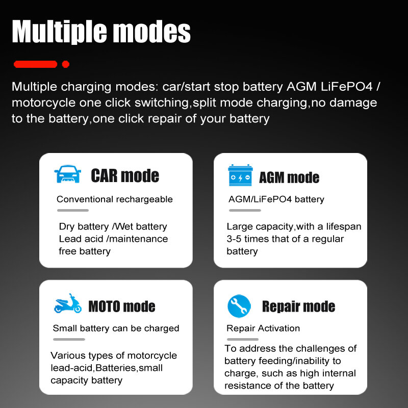 FOXSUR-Chargeur de batterie de voiture portable, 12V, 24V, Lifepo4, AGM, acide de plomb, moto, camion, réparation automatique des impulsions, 24.com
