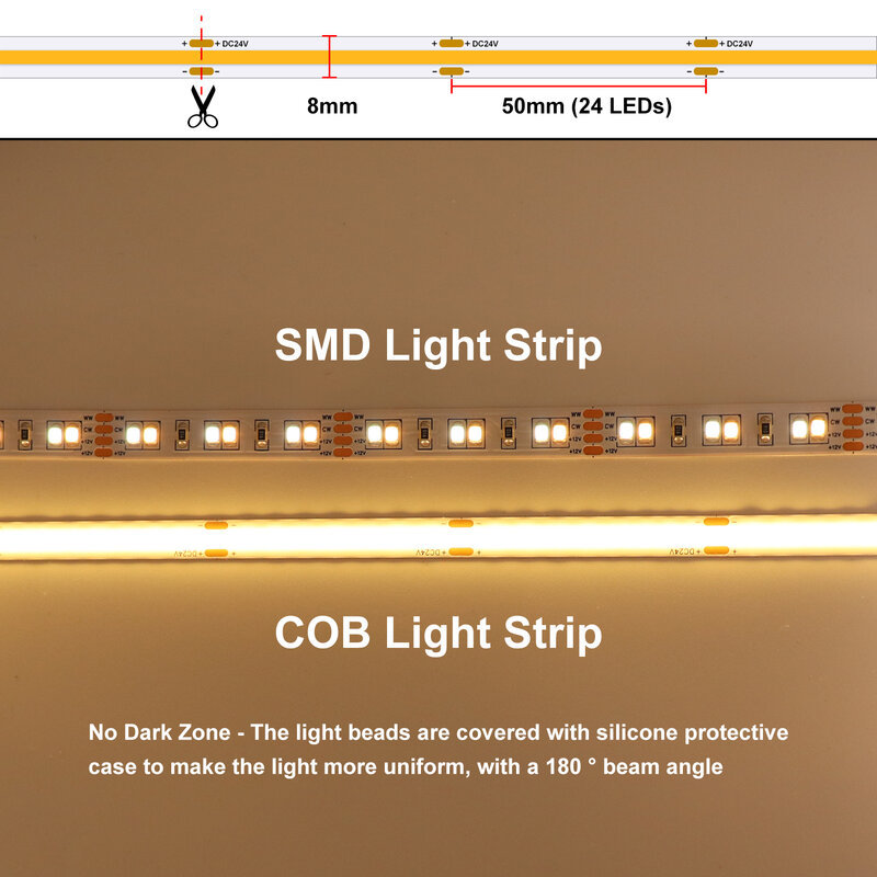 Fita LED COB Dimmable, 480 Linear, Alto Brilho, Flexível, Quente, Natural, Branco Frio, RA90, Luz de Quarto, 24V, 8mm