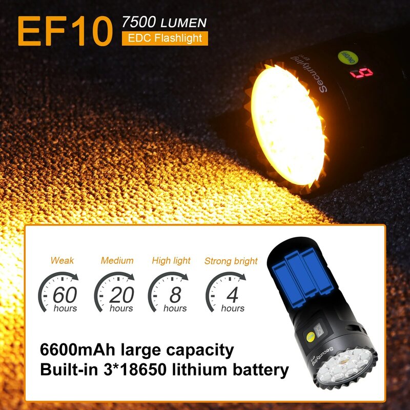 SecurityIng EF10 5500 люмен IPX6 перезаряжаемый фонарик для повседневного использования для улицы/кемпинга/ночного скалолазания с индикатором питания