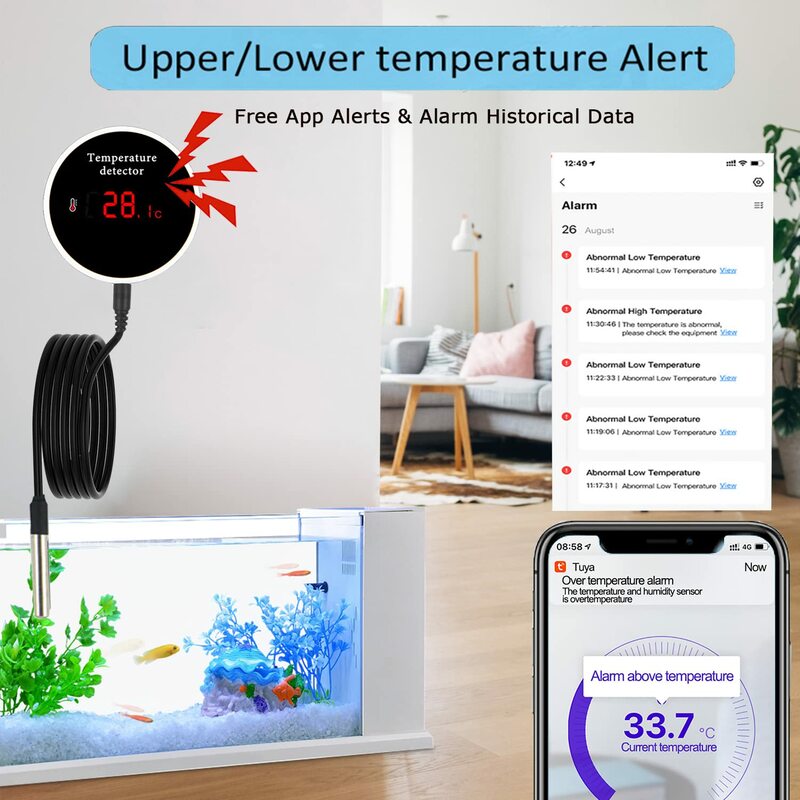Tuya Wifi Temperatuur Vochtigheid Senor Externe Sonde Remote Monitor Alarm Indoor Thermometer Hygrometer Detector Smart Leven App