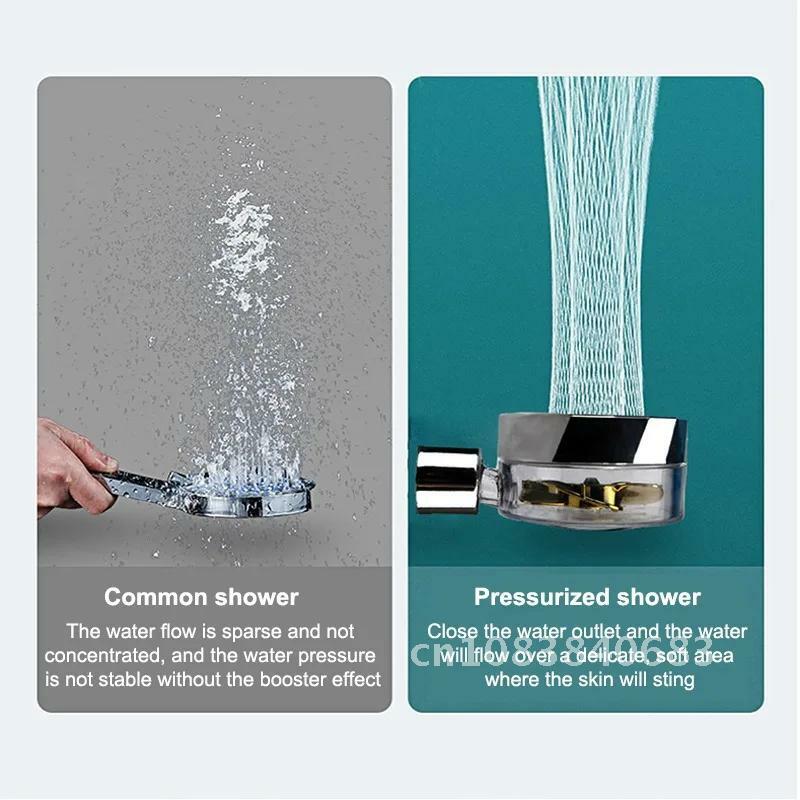 Soffione doccia turbocompresso a pressione dell'acqua regolabile con filtro soffione doccia universale portatile ugello doccia