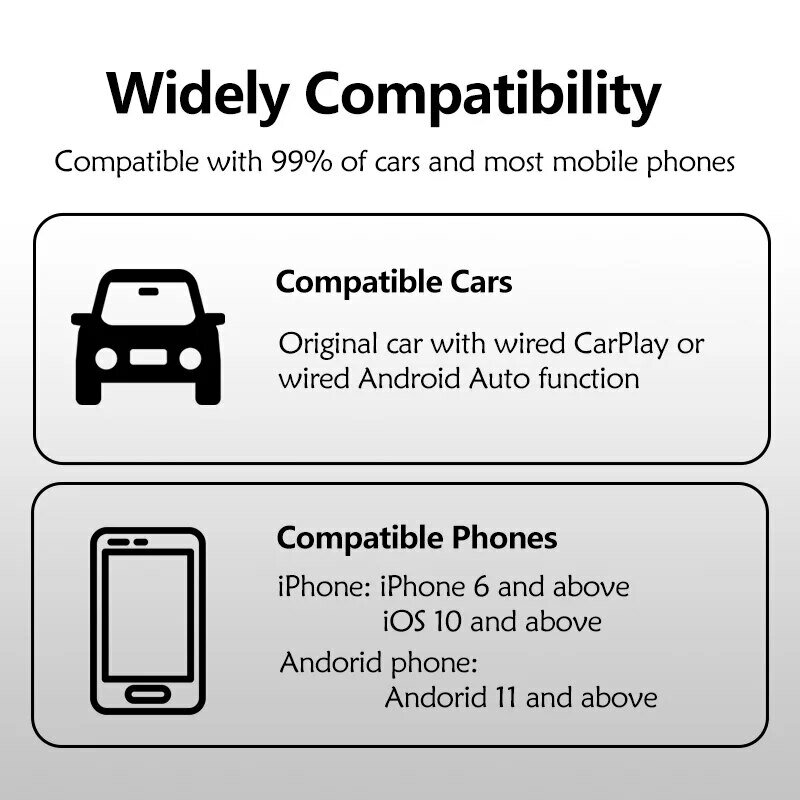 Carplay e Android Auto Mini Box, Adaptador Carplay sem fio, Com fio para Carplay sem fio, Dongle USB Tipo C, Plug and Play, Novo, 2 em 1