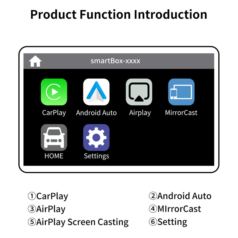 Dongle CarPlay sem fio para carro, Android Auto Box, CarPlay com fio, Plug and Play, Wi-Fi, conexão rápida, novo, 2in 1