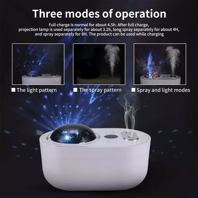 Ultraschall-luftbefeuchter Mit Star Night Licht Projektor Nebel USB Diffusor Dual Mists für Kinder Babys Automatische Abschaltung Rosa