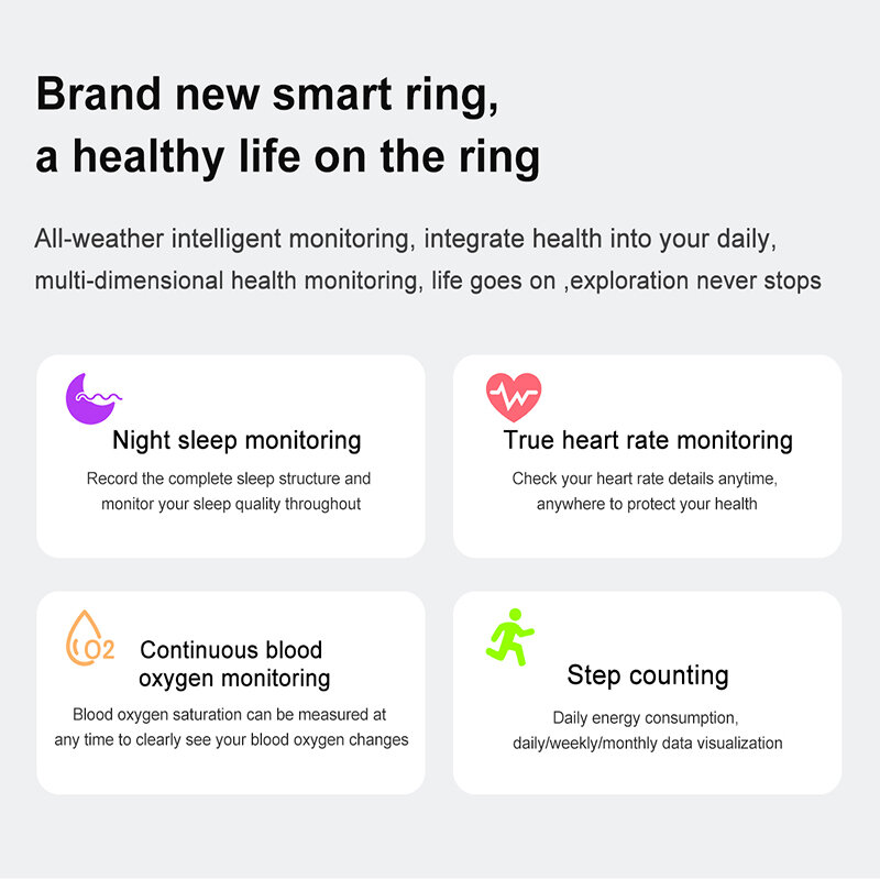 2023 New Sports Smart Ring men women Real-time Activity Tracker Heart Rate Blood oxygenMonitor Multiple sports modes Smart Ring