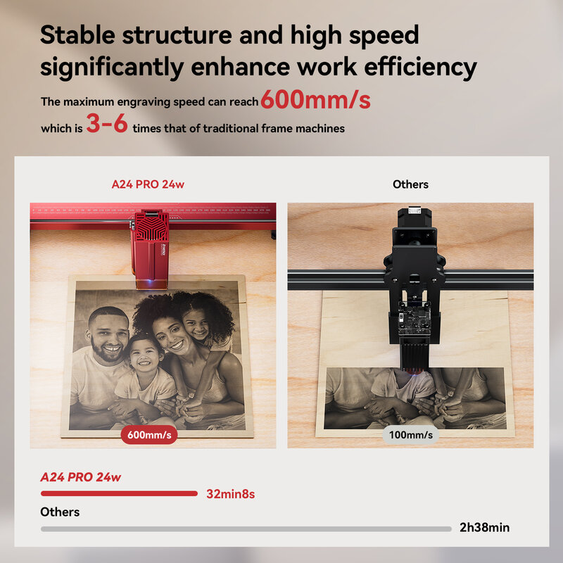 AtomStack A24 Pro Laser Engraver 24W Optical Power with F30 Air Assist APP Control Off-line Engraving Wood Metal Glass DIY