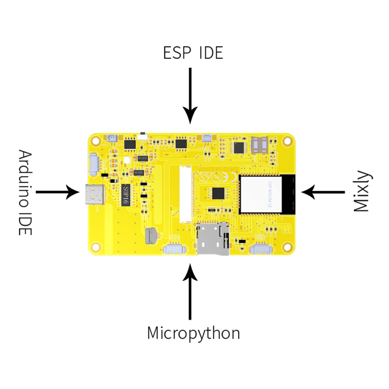 Макетная плата ESP32 Arduino LVGL с Wi-Fi и Bluetooth, 3,2 дюйма, 240*320, IPS смарт-экран, 3,2 дюйма, IPS, сенсорная панель