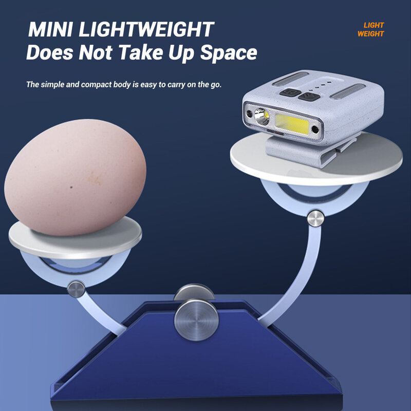 Czujnik lampa czołowa LED wielofunkcyjny reflektor z zatrzaskiem USB do ładowania lampa wędkarska wbudowany akumulator 1200 MA z pudełkiem EVA