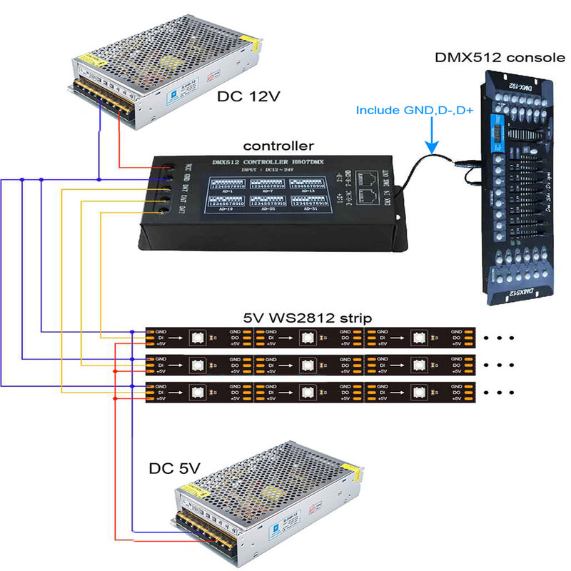 Decodificador H807DMX DMX512, consola Max 1024 píxeles, controlador de luz LED de punto para WS2812 WS2813 UCS1903 SK6812 Pixel LED Strip