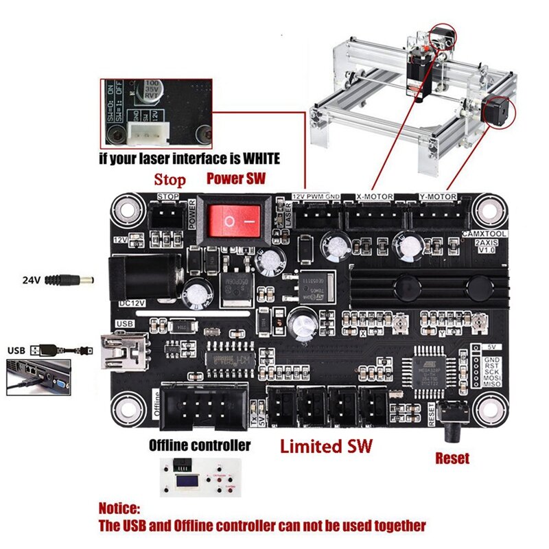 Grbl 2-Achsen-Steuerplatine USB-Anschluss CNC-Gravier maschine Steuer platine 2-Achsen-Steuerung Lasergravierer-Steuer karte