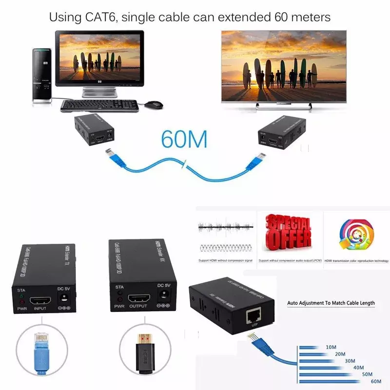 HDMI kompatibel LAN Extender Repeater HD 1080P 3D, penerima pemancar melalui Cat5e tunggal/6 RJ45 hingga 200Ft 60M Surpport HDCP
