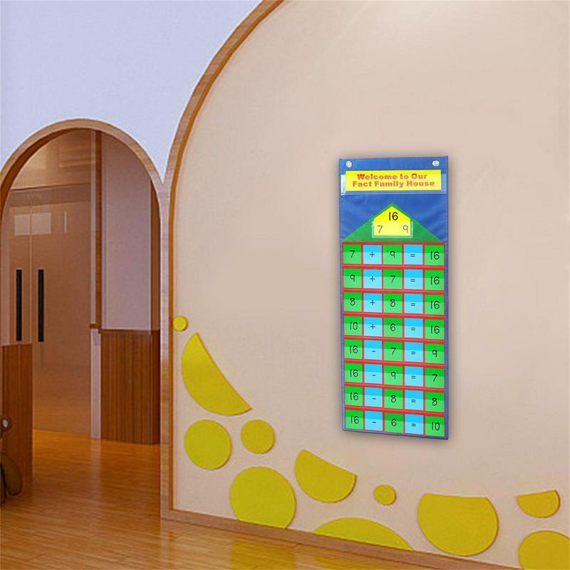 Kids Educational Math Posters Chart Addition Subtraction Card Hanging Bag Classroom Teach Props Arithmetic Learning Tool