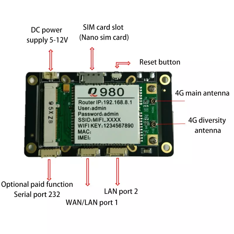 Quectel 4G LTE EC25 CAT4 Module Board  EC25-AF EC25-AU EC25-J EC25-EU EC25-AFX EC25-AUX EC25-EUX EC200T-EU EG25-G modem