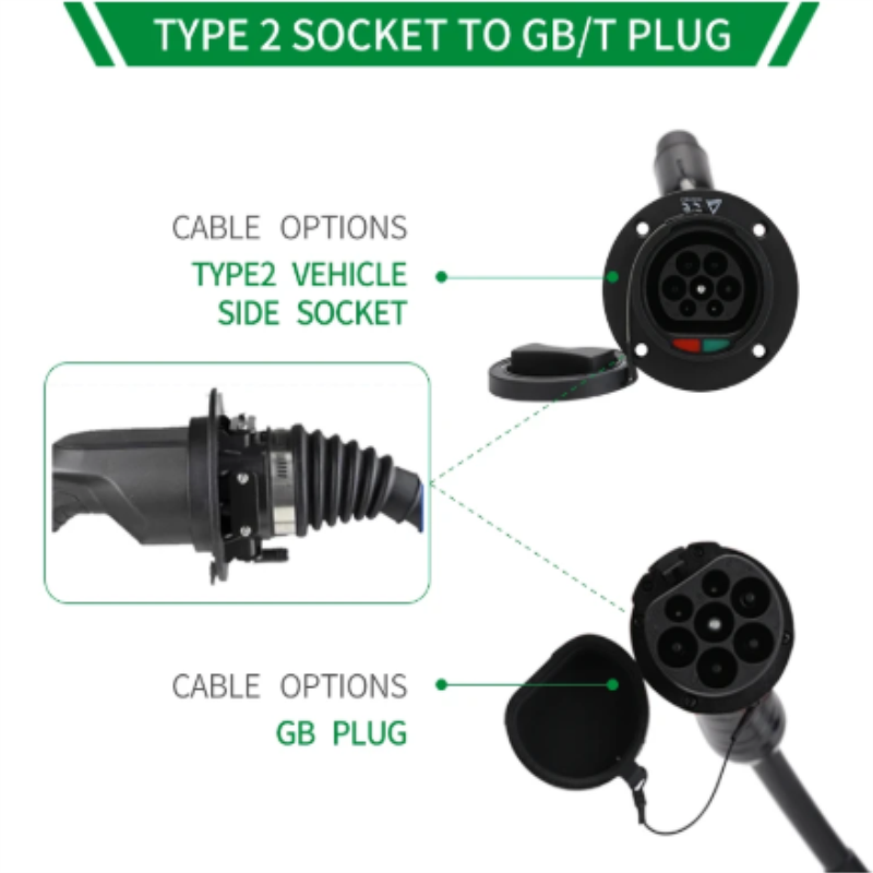 Type 2 Man Socket Gb/T Plug 32A 3 Fase 22Kw Connector Met 0.5M Kabel Gebruikt Voor chinese Elektrische Auto Stekker En Stopcontact