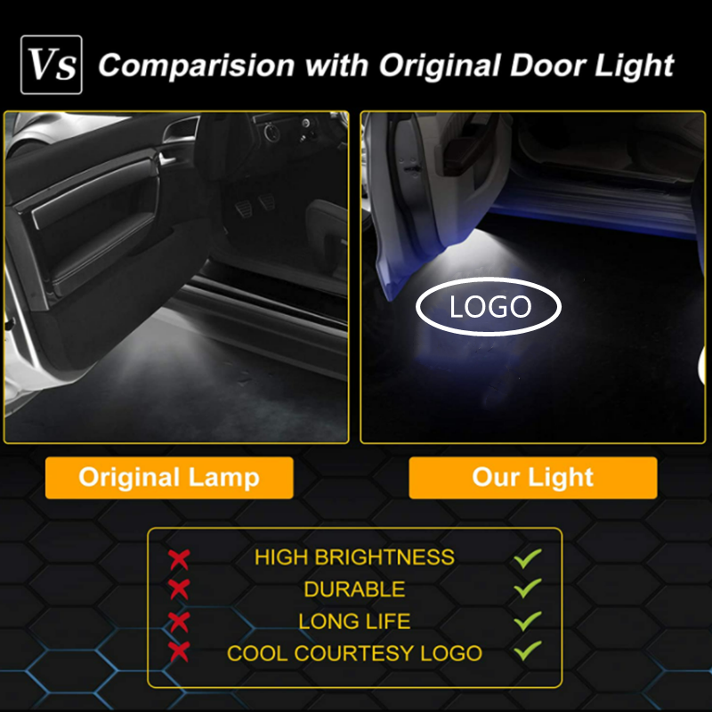 Lampada di benvenuto a Led con Logo del proiettore della luce della portiera dell'auto adatta per accessori per auto Dodge Charger