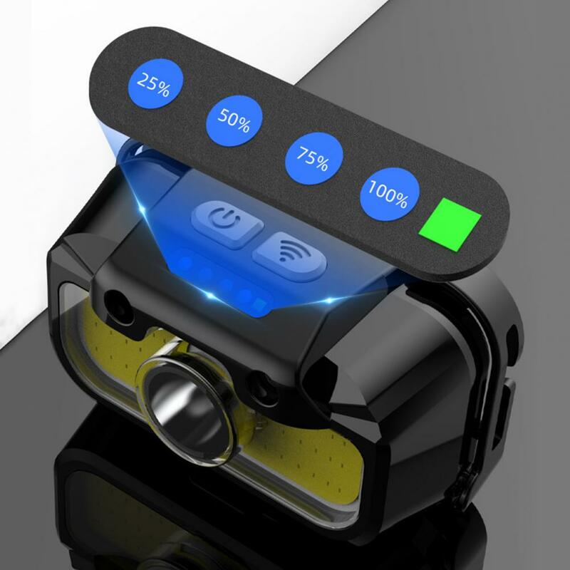 Farol USB C com sensor, LED super brilhante, Recarregável, Controlado individualmente, Impermeável, Passeio ao ar livre