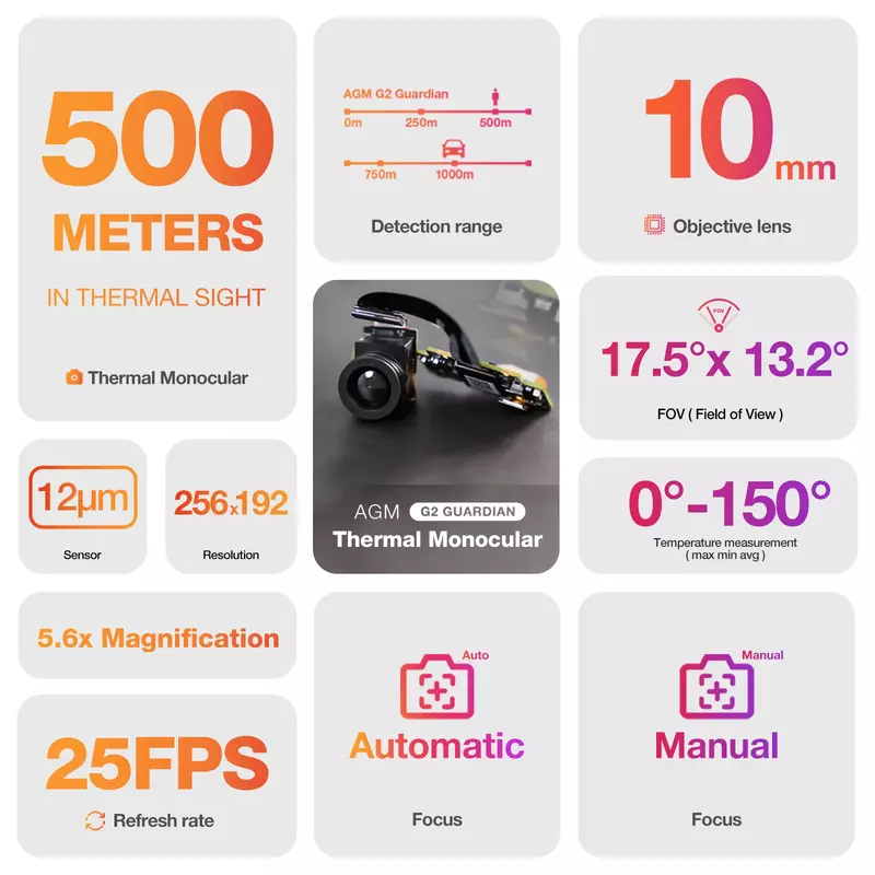 AGM-Caméra thermique panoramique Nip5 G, monoculaire déverrouillé, 500 mètres, autofocus, objectif 10mm, 25FPS