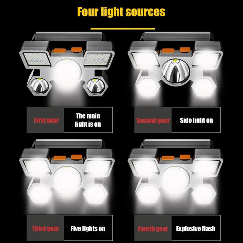 KDULIT 5 LED Lampu Depan Baterai 18650 Bawaan USB Lampu Depan Lentera Senter Portabel Isi Ulang Lampu Depan Berkemah Luar Ruangan