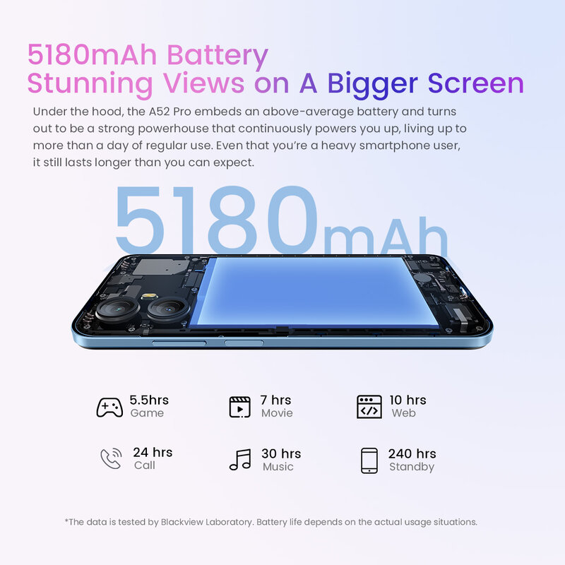 Blackview ponsel pintar A52 Pro, HP cerdas 6.5 inci 4GB 128GB Octa Core Android 13, 5180mAh 13MP, kamera belakang Dual 4G
