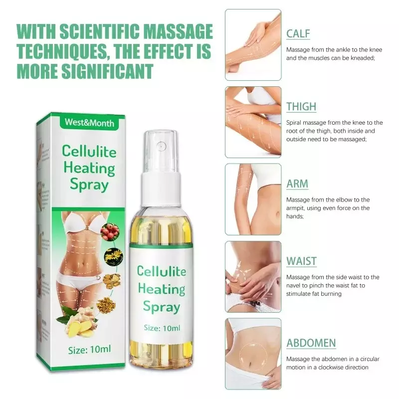 Spray brucia grassi rimozione della Cellulite per braccio gamba coscia addome migliora il rilassamento della pelle modellante perdita di peso Spray dimagrante per il corpo