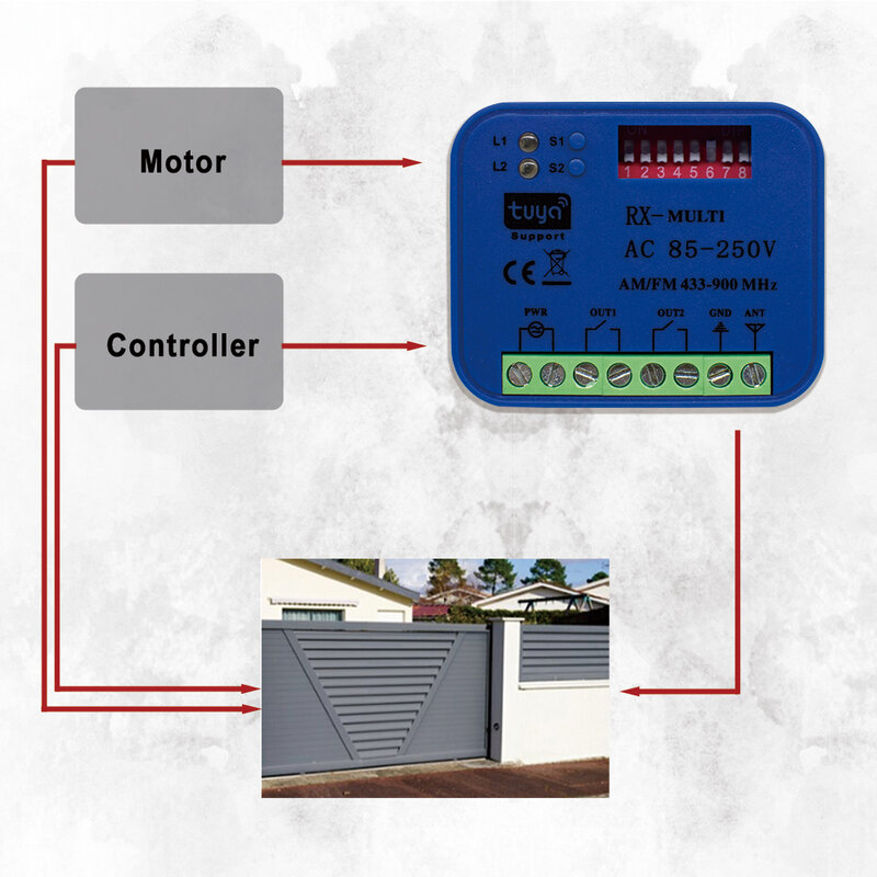 Control remoto para puerta de garaje, interruptor con receptor de 12V, 24V, 300 V, 900 V, 433 V, 868mhz, RX MULTI, Wifi, Tuya, 110-220 mhz, 2 canales