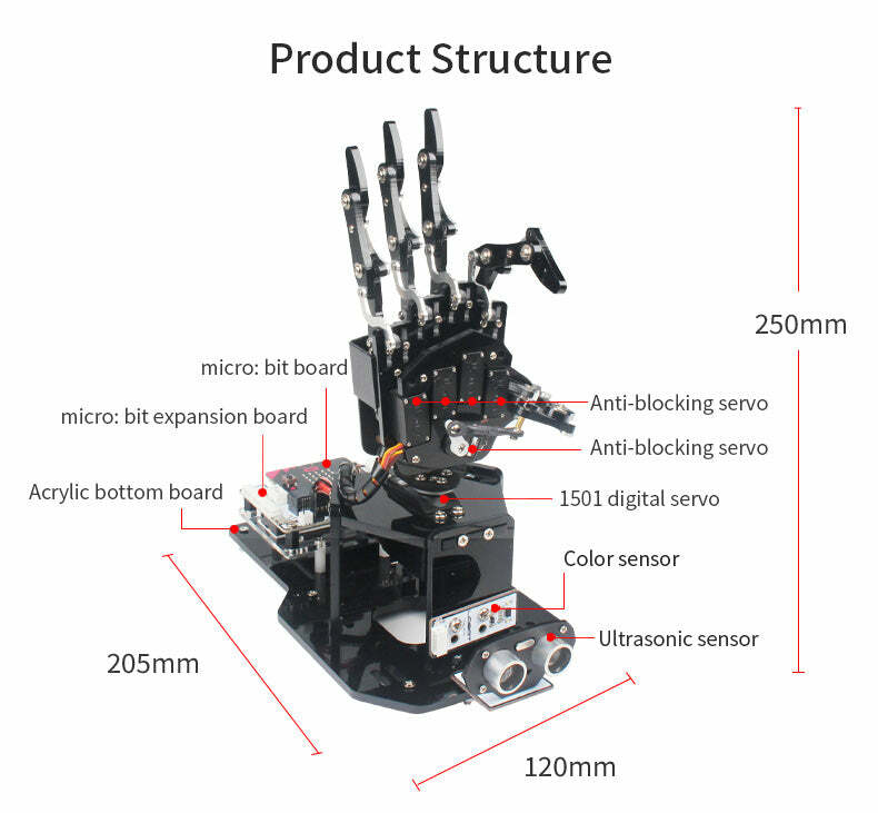 Mikro: bit Manipulator Palm z 5 robotycznymi palcami programowalna ręka robota do mikrobitowego zestawu Pythona z zestaw z robotem chwytakiem V2