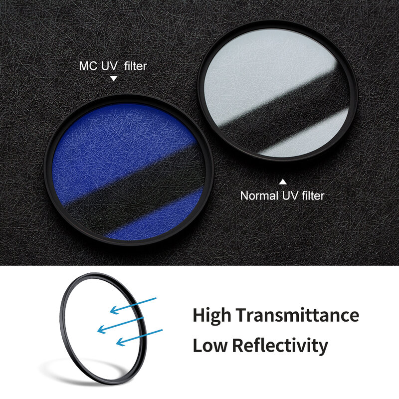 K & F Concept MC UV Ống Kính Siêu Mỏng Quang Học Với Nhiều Phủ Bảo Vệ HD 37/40.5/43/46/49/52/55/58/62/67/72/77/82Mm