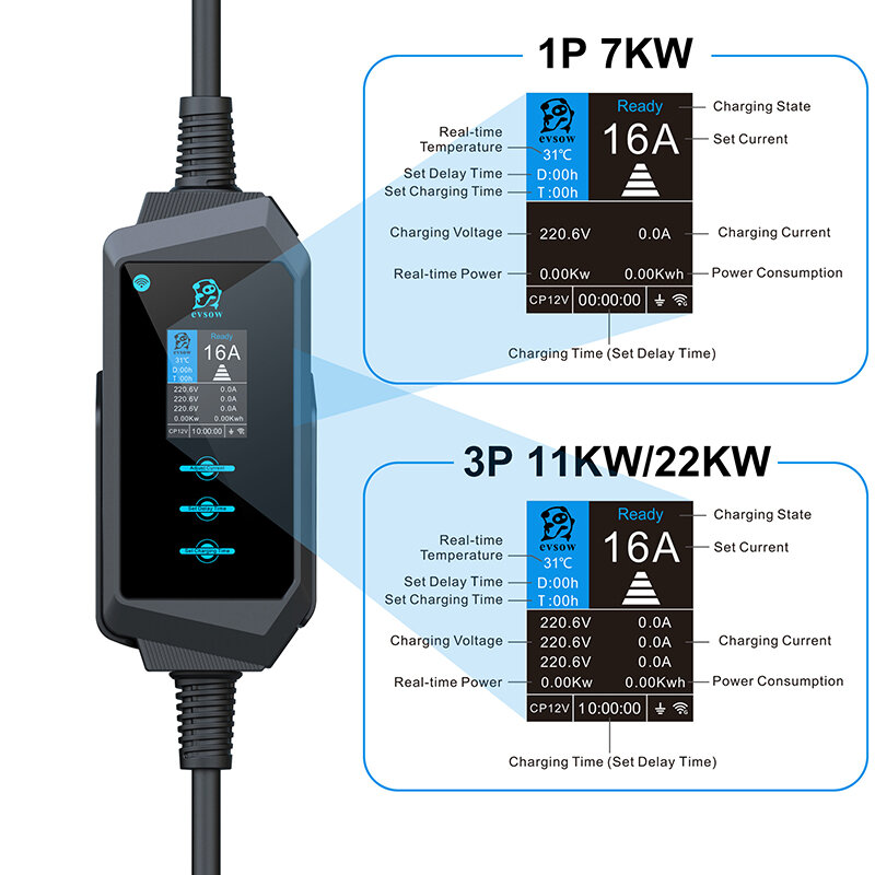 EVSOW-Chargeur de voiture électrique portable, câble de charge rapide pour voiture électrique, EVSE Wallbox, Wi-Fi, Vope2, 11KW, 16A, 3 phases, 5m