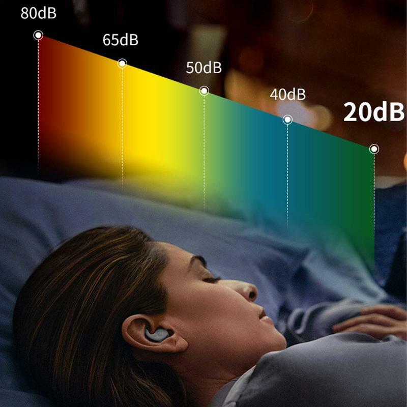 Tampões com cancelamento de ruído para dormir Tampão confortável para dormir Bloqueio de som Tampões de silicone para audição