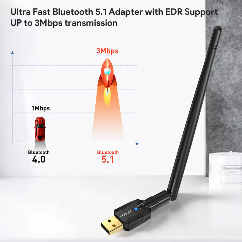 EDUP-Adaptador Bluetooth USB sem fio, 150M, Bluetooth 5.1, Receptor de Áudio, Transmissor, Antena 5dBi, Dongle USB para Computador