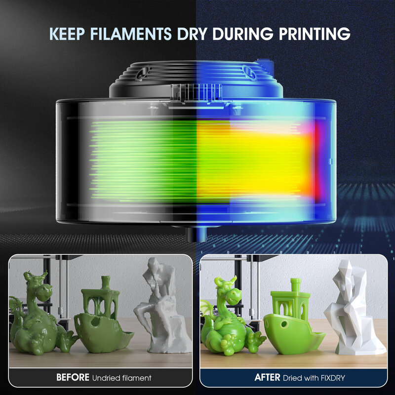 3D Print Filament Heater Dry Box, Ventilador Secador de Plástico com Sensor de Umidade, Temperatura constante, Ajuste para Diâmetros, 1.75, 2.85, 3.00mm