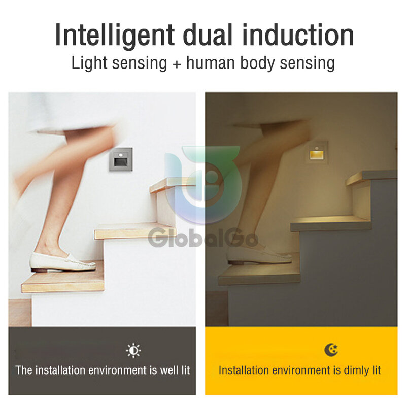 Sensor de movimiento AC110V-240V luz infrarroja cuerpo humano inducción luz nocturna LED PIR sensor escalera pasillo vestíbulo iluminación