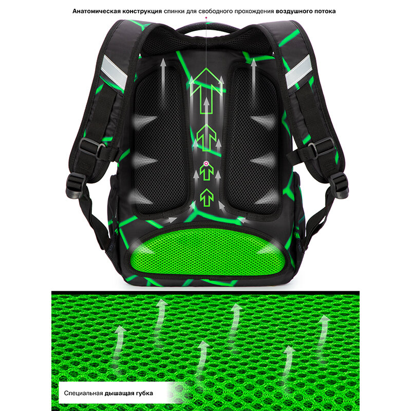 Tas sekolah ortopedi untuk anak laki-laki, tas ransel sepak bola 3D pengisian daya USB multifungsi, tas buku remaja Mochilas