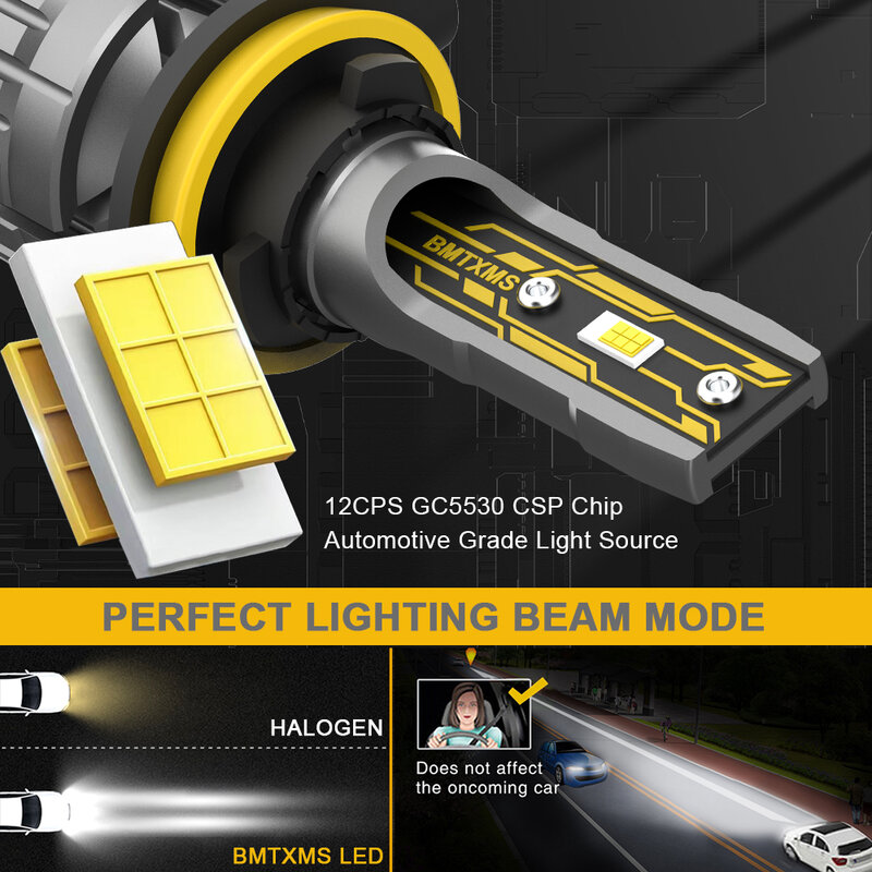 BMTxms-Luz LED antiniebla para conducción, lámpara de 12V, H8, H11, H16JP, H10, 9145, H3, 9006, H27, 880, 881, H27W/1, H27W/2, blanco, dorado y amarillo