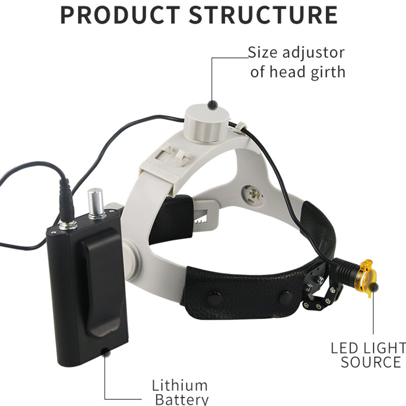 3W reflektor stomatologiczny lornetka stomatologiczna reflektor medyczny z żółtym filtrem z pałąkiem na głowę reflektor chirurgiczny światło stomatologiczne
