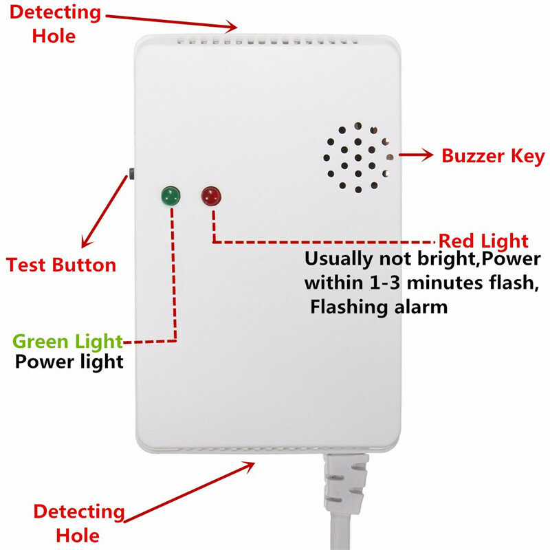 1-5PCS Natural Gas Sensitive Detector Alarm Independent Gas Sensor EU/US Plug Natural Poisoning Gas Leak Detector Home Security