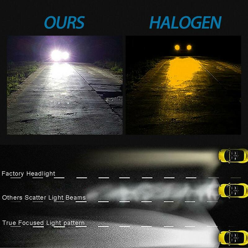 2 Pcs H7 Led Headlight Bulb Car Front Fog Lamp High And Low Beam Conversion Kit 6000k 110w Ultra White Car Accessories Drop Ship