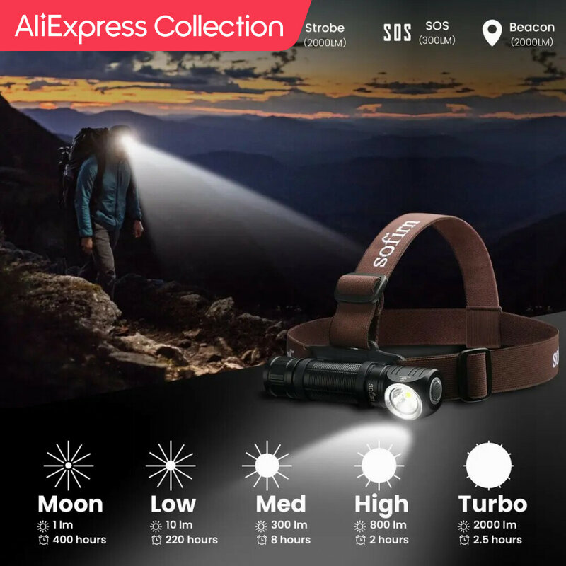 AliExpress Collection Sofirn ไฟฉายคาดหัวแบบชาร์จไฟได้ USB C 18650สว่างมาก SST40ไฟฉาย LED 2000lm ไฟฉาย2โหมด