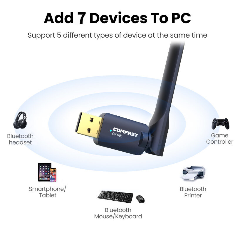 Comfast Adaptor USB Bluetooth 100 Jarak Jauh 5.1 M Keuntungan Tinggi untuk PC & Desktop Laptop Bluetooth Dongle Transfer Penerima Nirkabel
